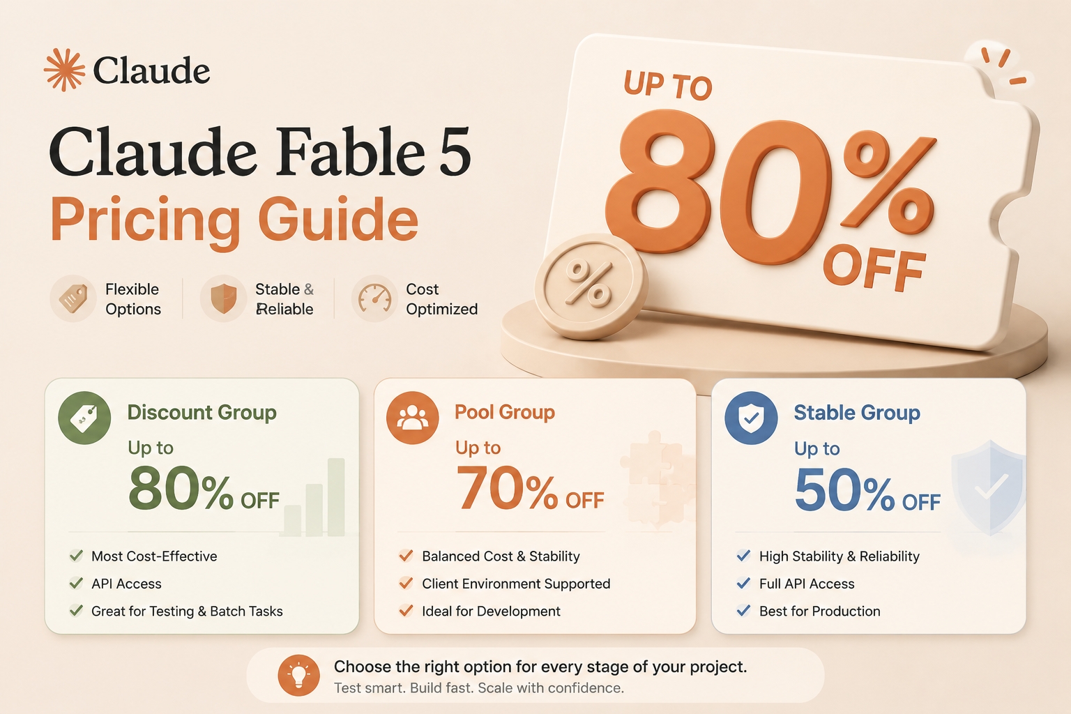 Save up to 80% on Claude Fable 5 APIs