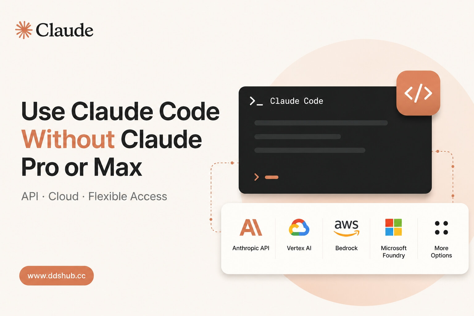 Use Claude Code without Pro or Max plan