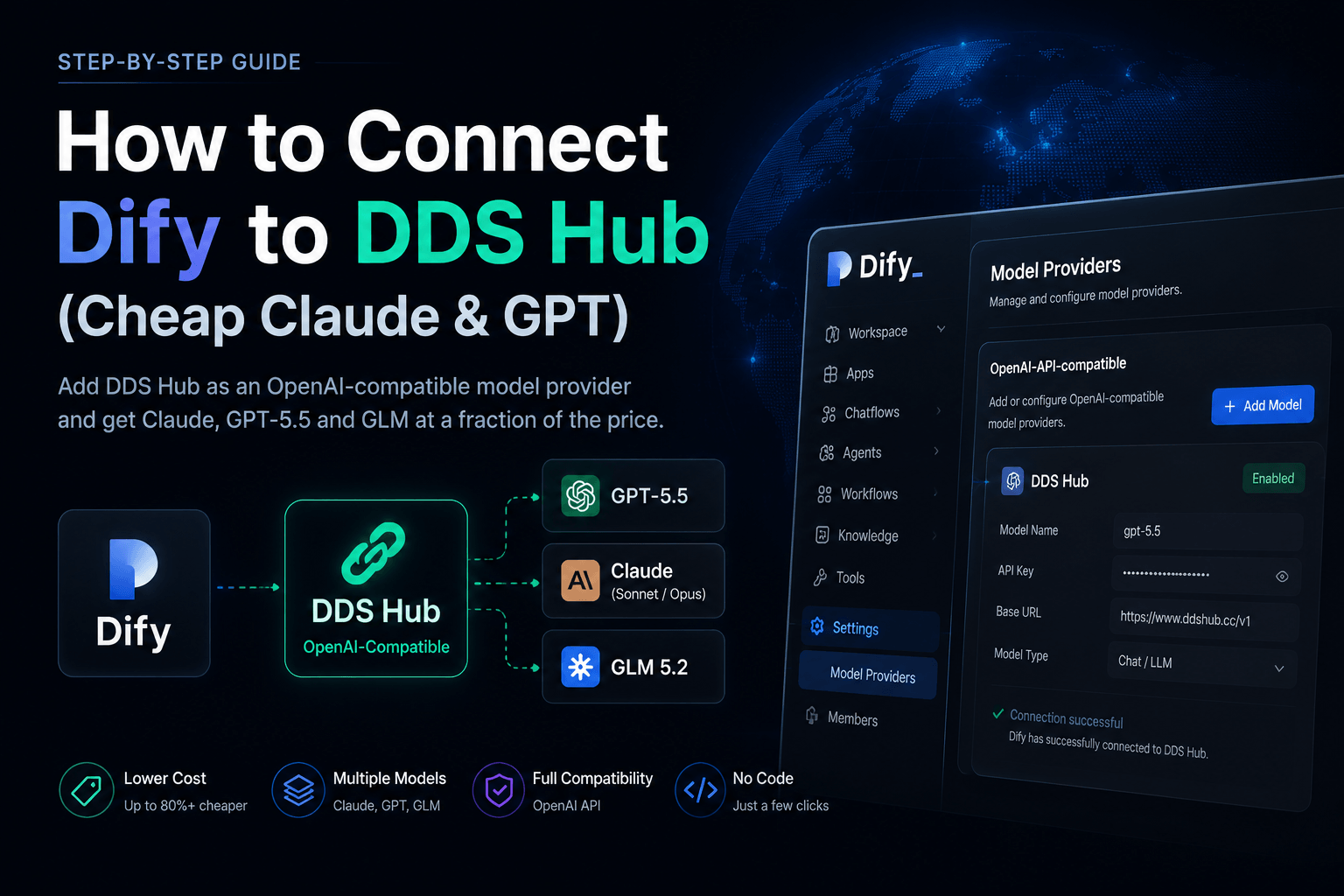 如何把 Dify 接入 DDS Hub（低成本用 Claude 与 GPT）