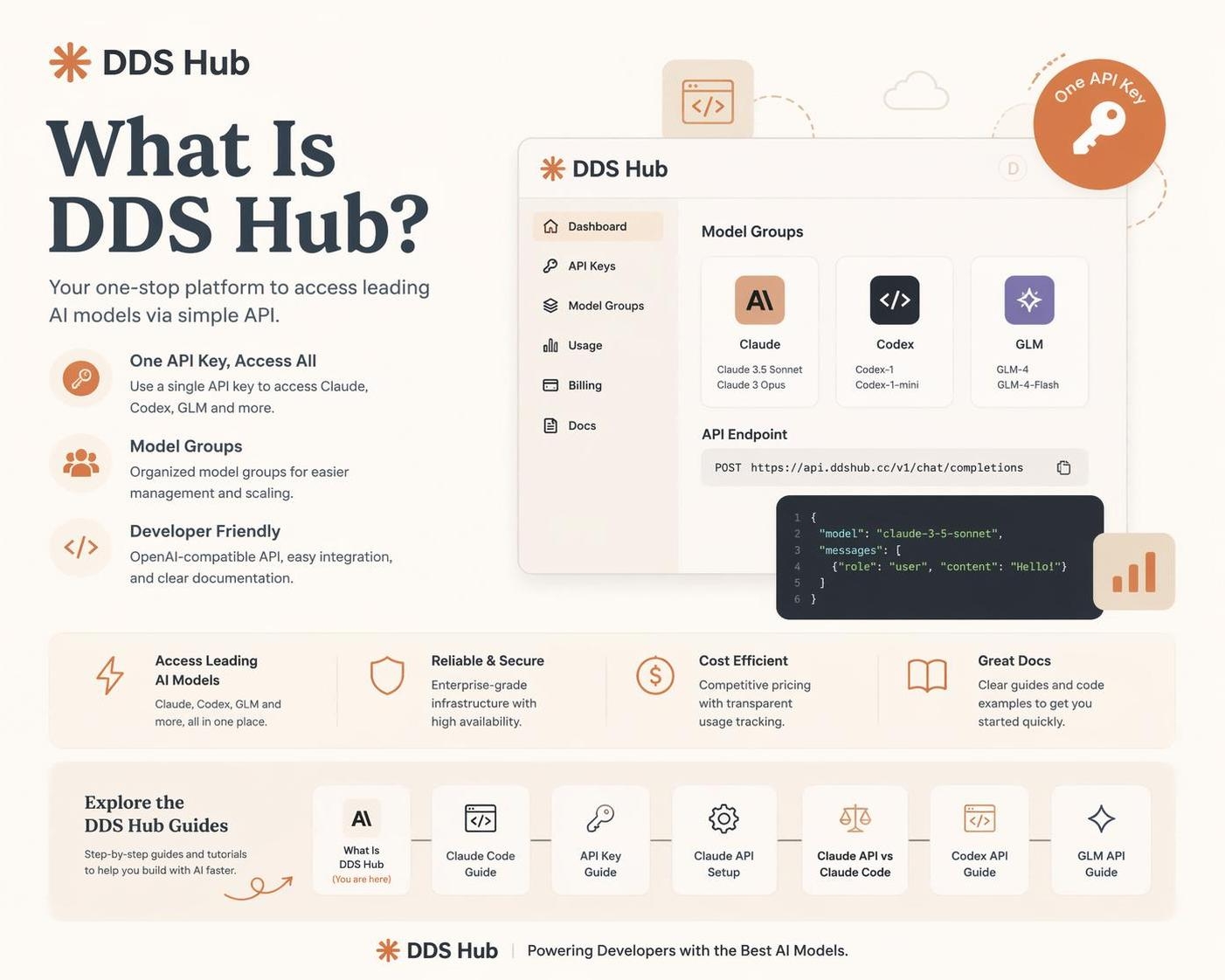 Hướng dẫn và giới thiệu mô hình DDS Hub