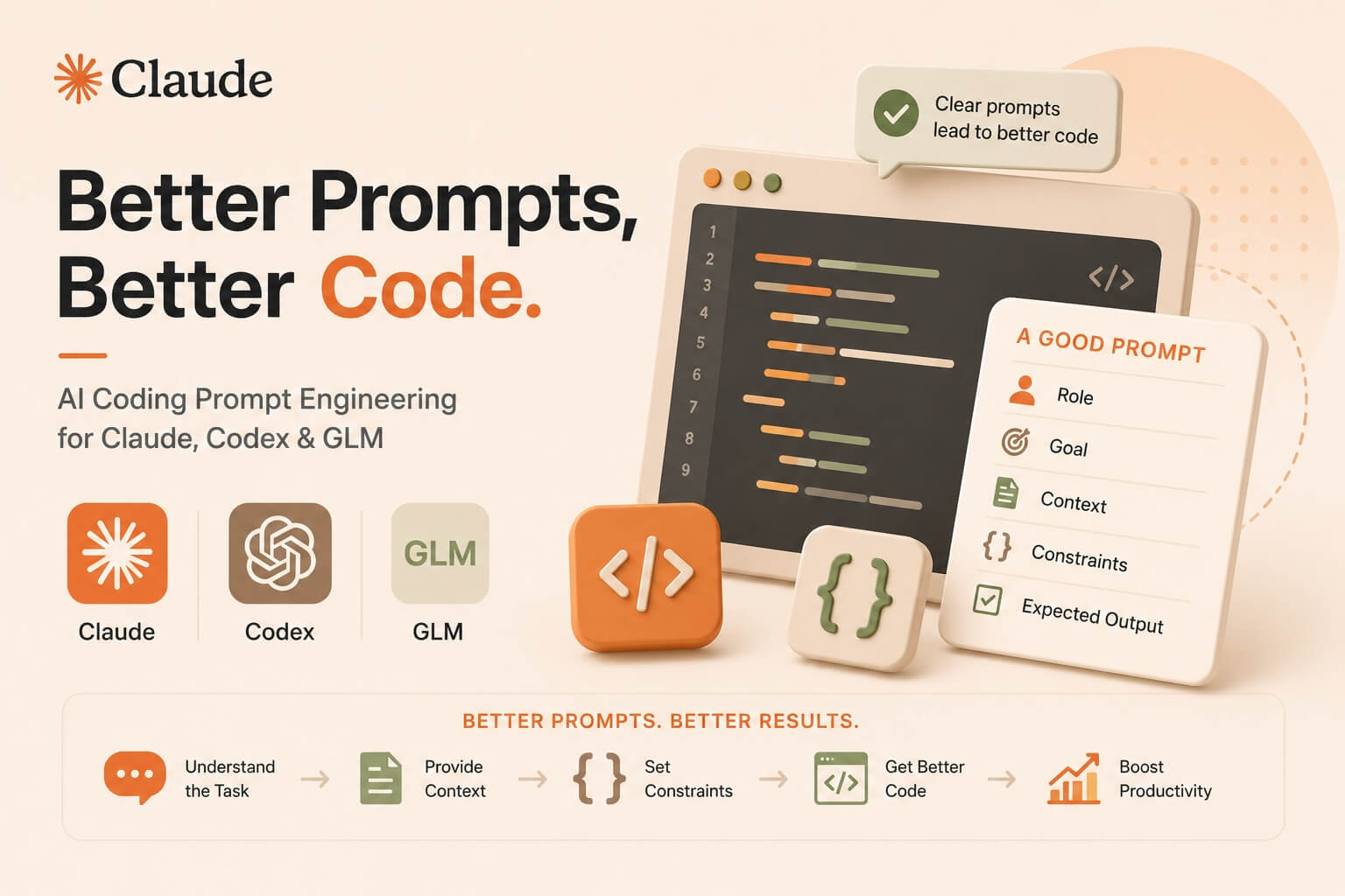 Better Prompts for Claude, Codex and GLM