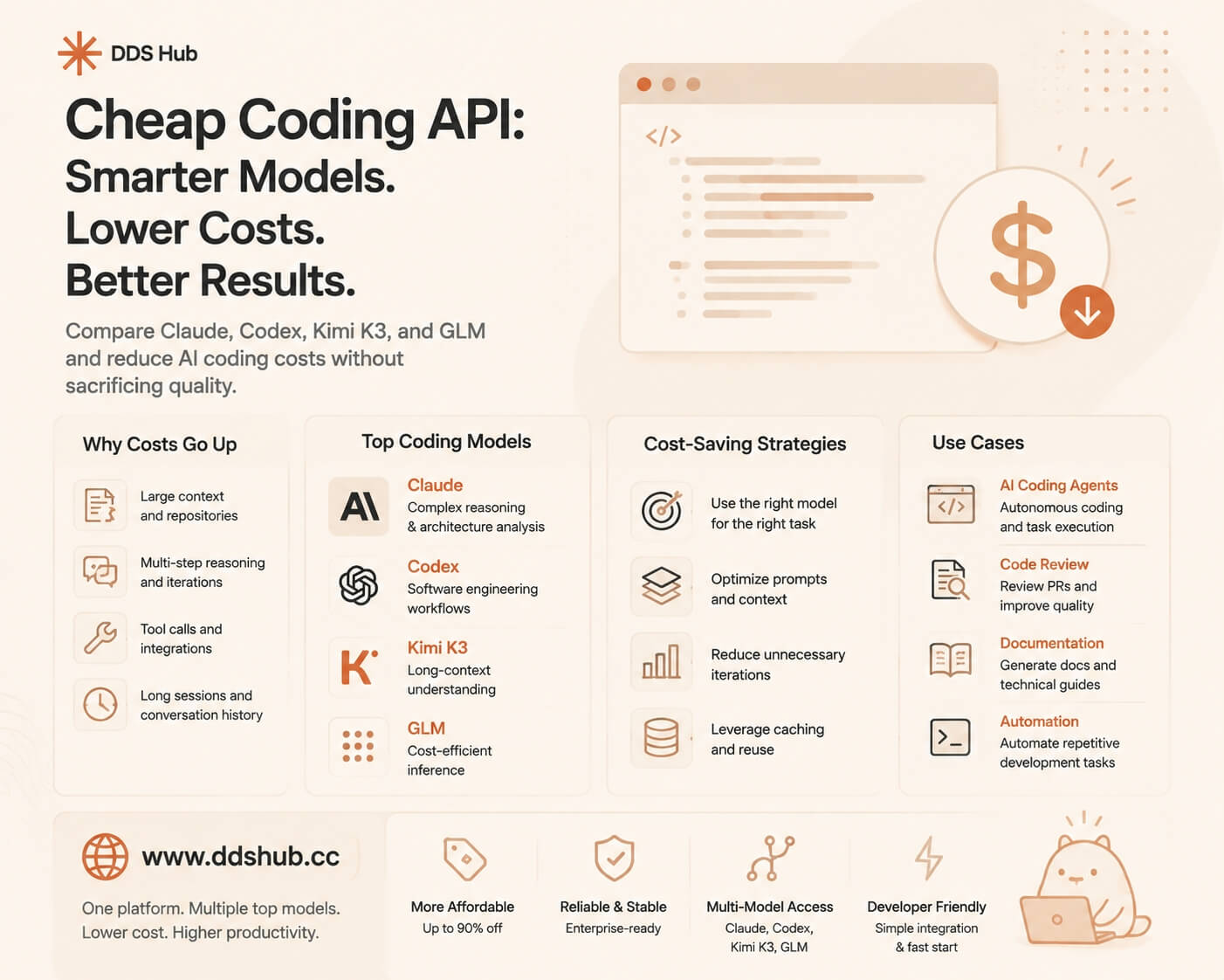 廉价的编码 API