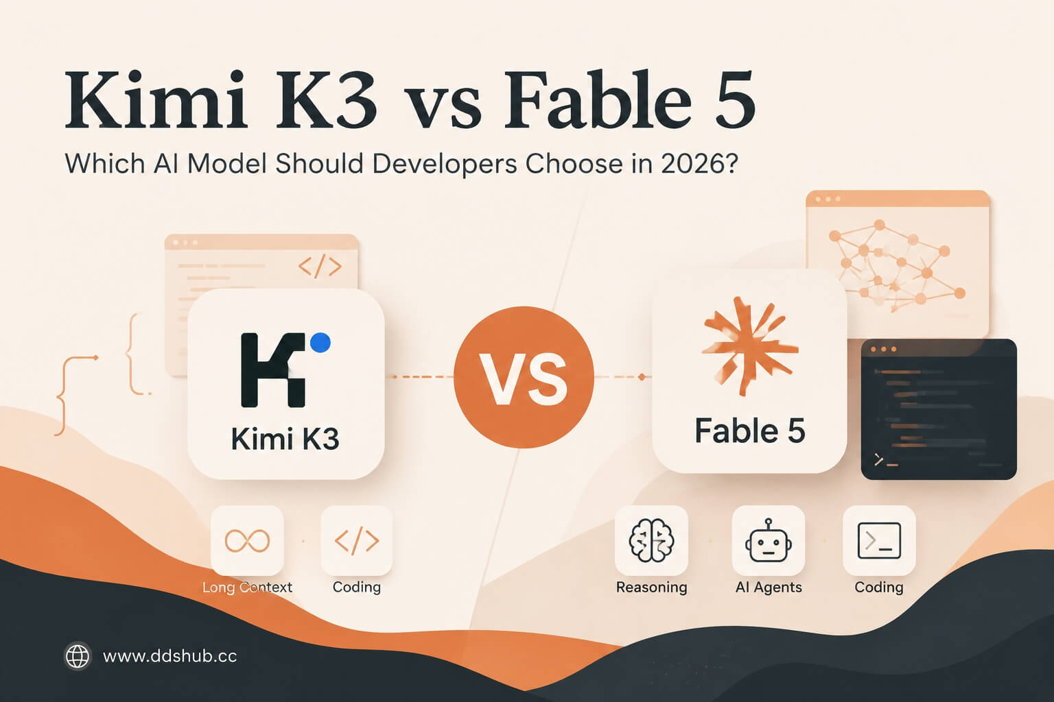 Kimi K3 vs Claude Fable 5