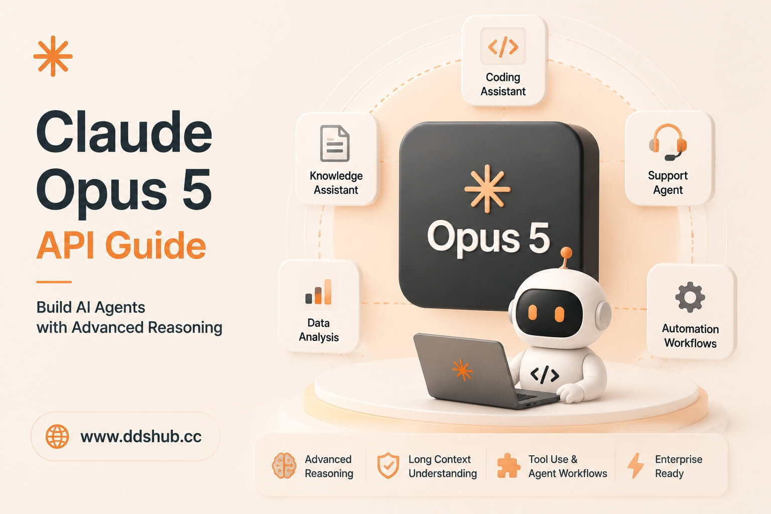 Claude Opus API Guide
