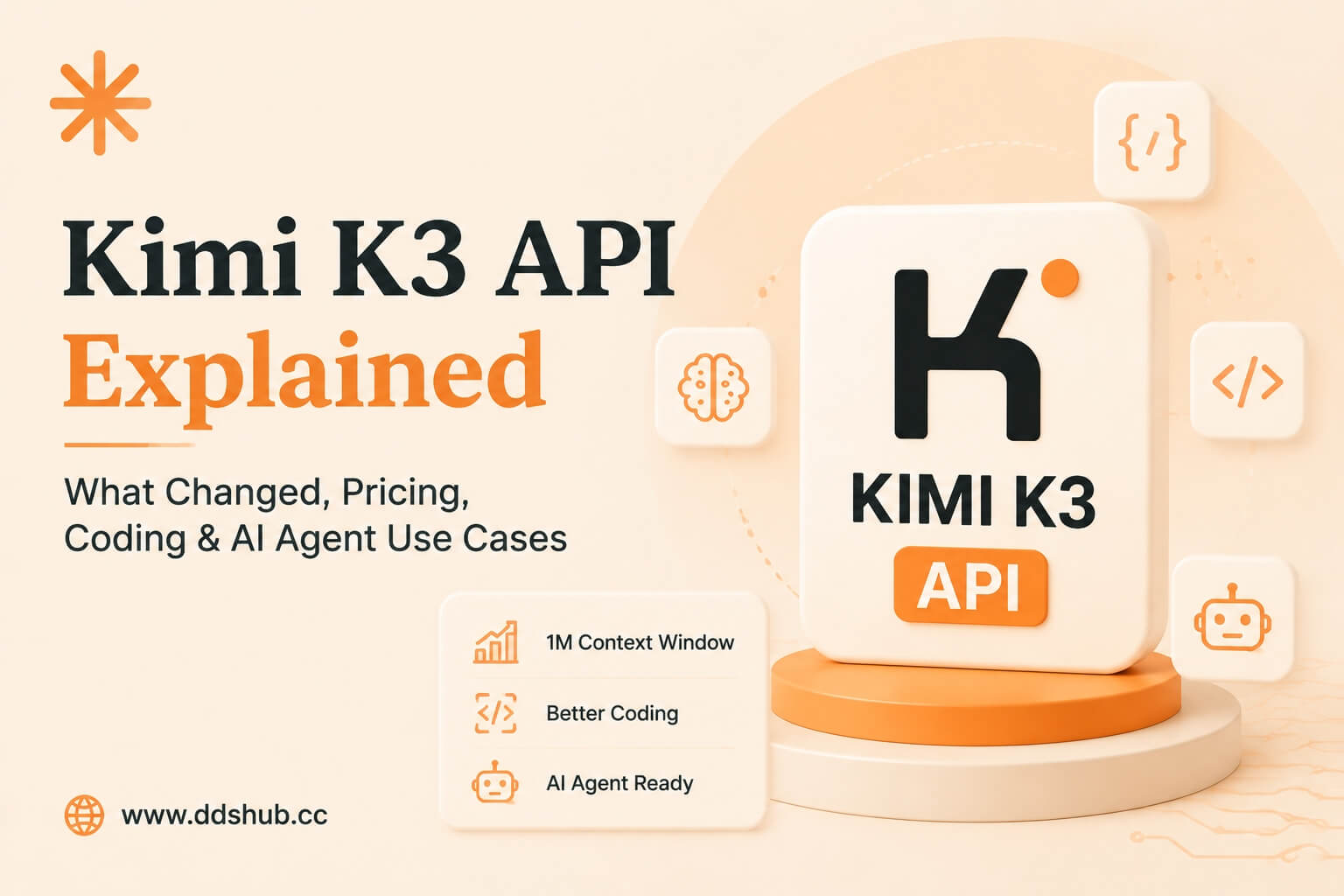 Kimi K3 Upgrades