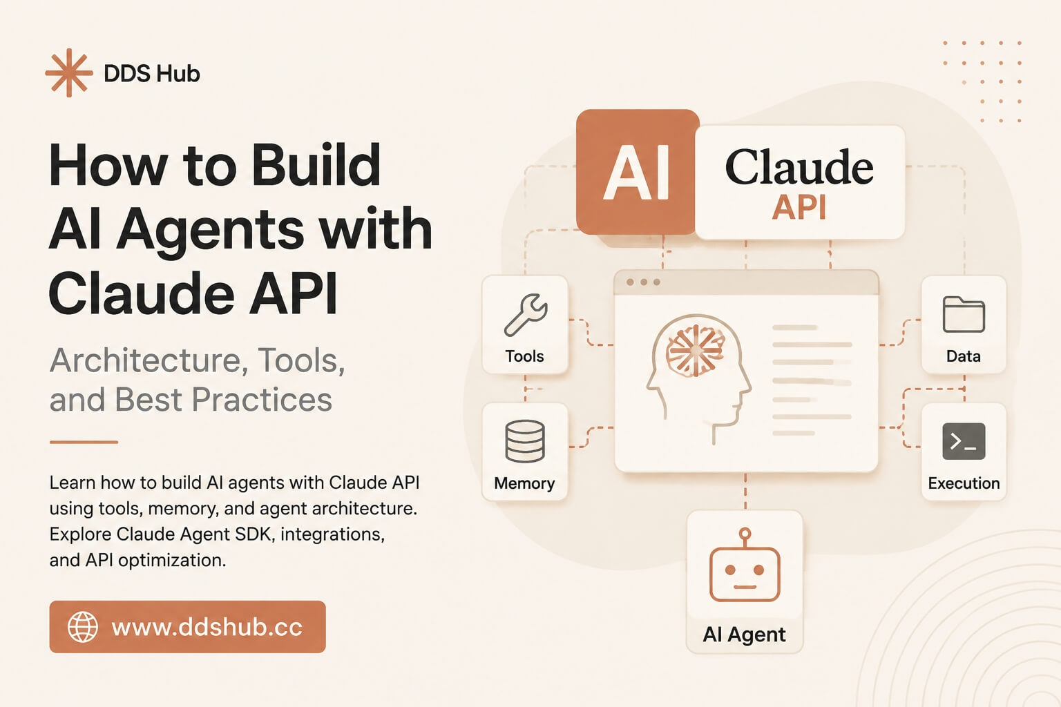Build Agents with Claude APIs